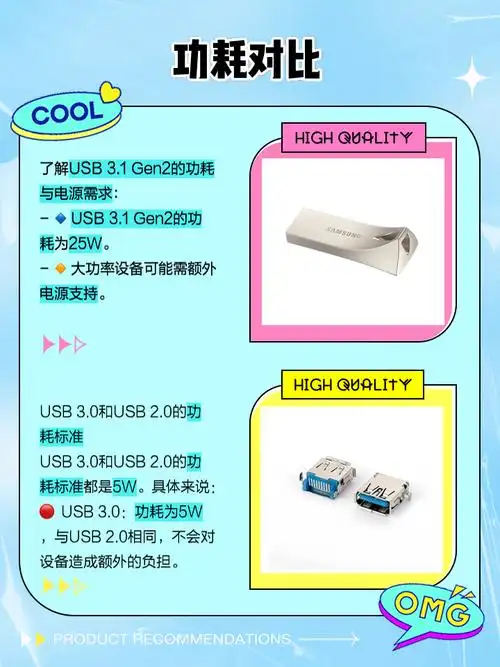 USB3.0与3.1的差异在哪里