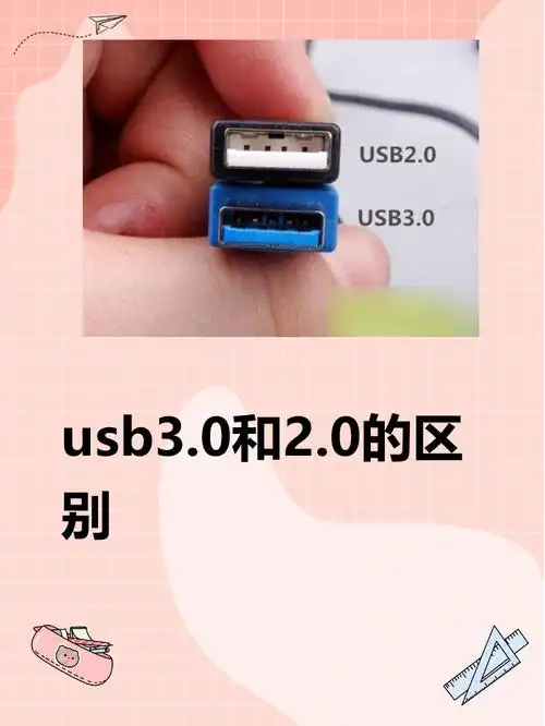 USB3.0与3.1的差异在哪里