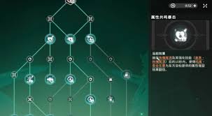 星痕共鸣吉他怎么样