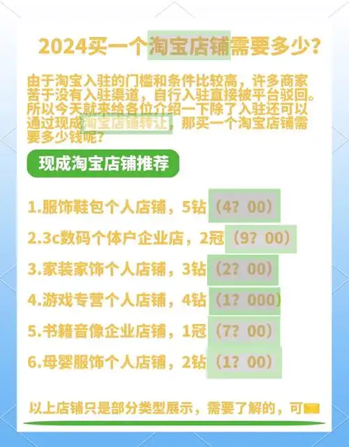 转转如何卖货