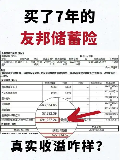 友邦友享变更投保人的方法
