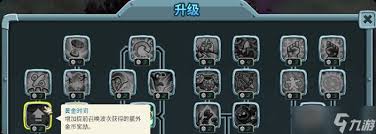 王国保卫战5沙丘哨兵有什么作用