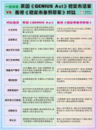 买哪种币比较稳定能赚钱