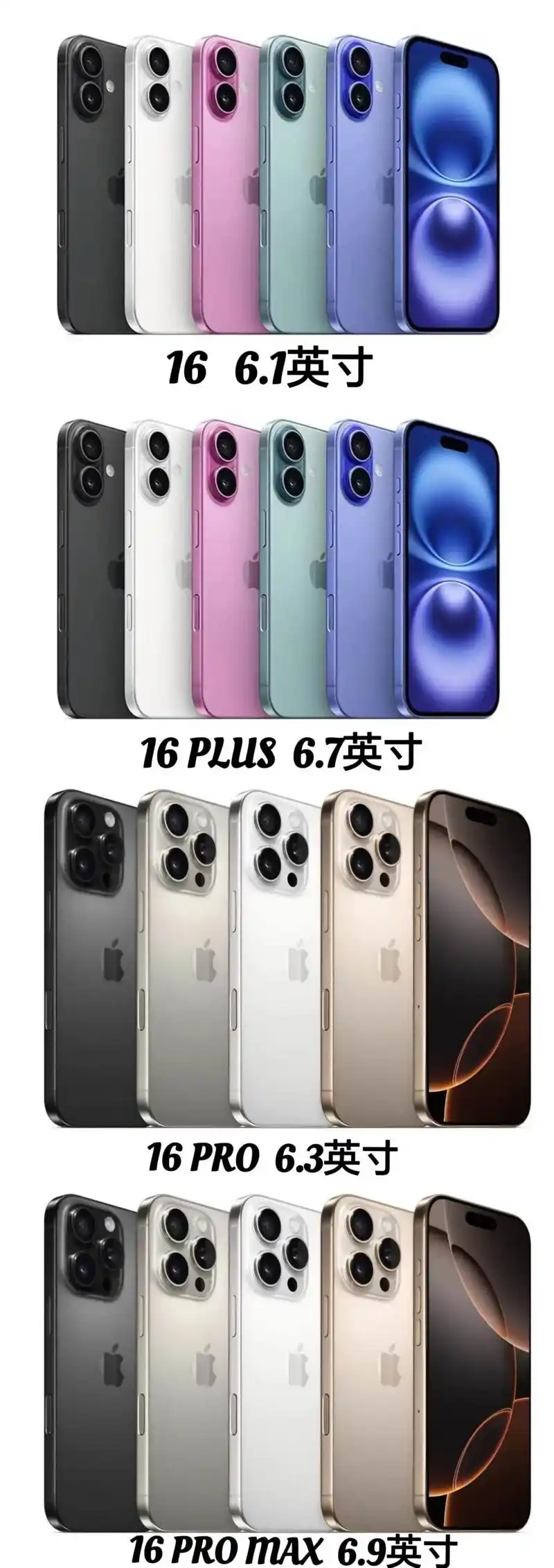 ios16支持的机型都有啥
