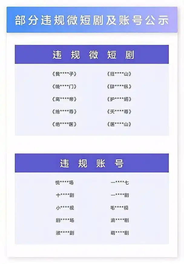 抖音短剧发布不违规的方法
