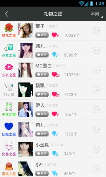 优艺4