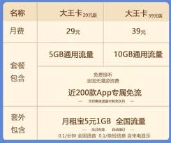 阿里宝卡免流量的应用都有啥