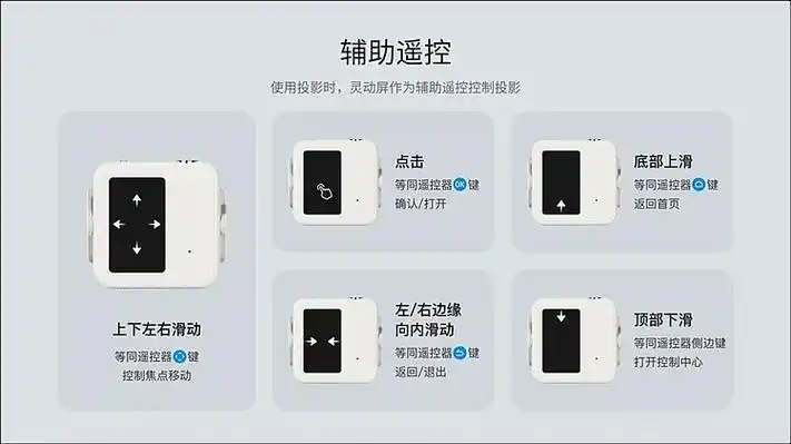 当贝D6X高亮版开启感应护眼的方法