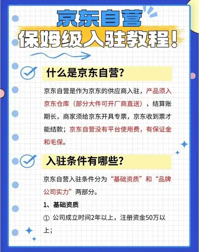 2025京东自营入驻费用详情