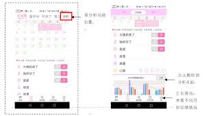如何查看美柚分析数据