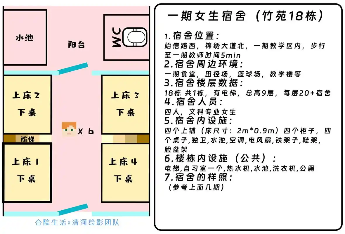 如何在今日校园查看住宿信息