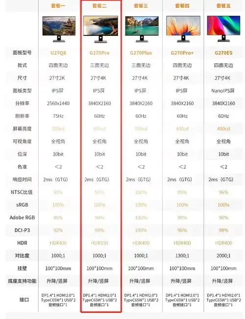 ps5如何连接屏幕