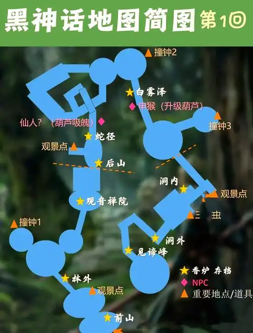 黑神话悟空第二章全收集跑图路线怎么玩
