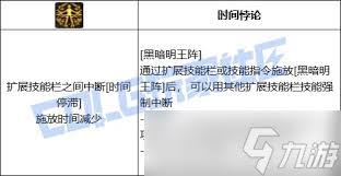 DNF黑暗武士斩龙破技能进化有哪些全形态