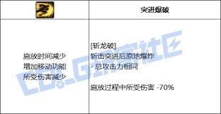 DNF黑暗武士斩龙破技能进化有哪些全形态