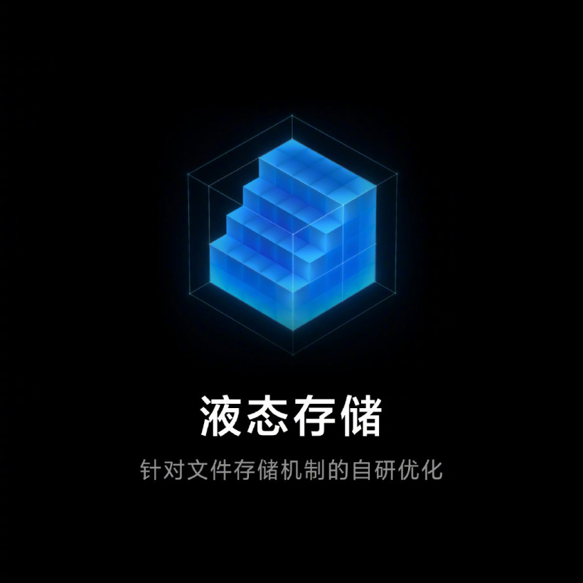 miui12.5增强版2