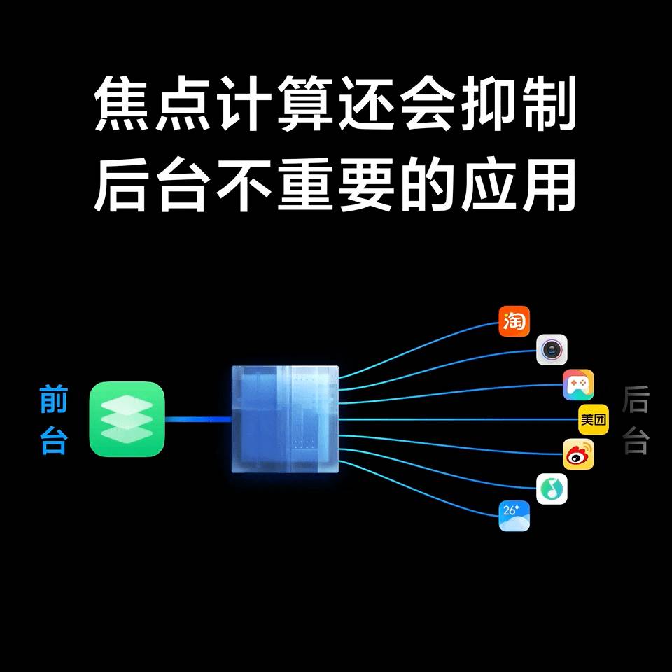 miui12.5增强版
