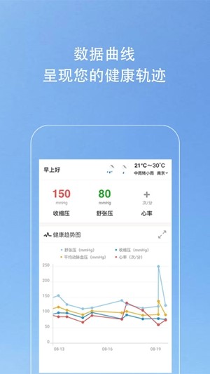 Kiwi血压管理助手3