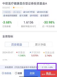 支付宝买基金手续费是多少