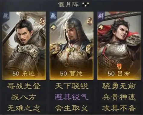 三国谋定天下s4乐进曹纯吕布阵容玩法