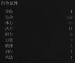 明末渊虚之羽长刀怎么技能加点