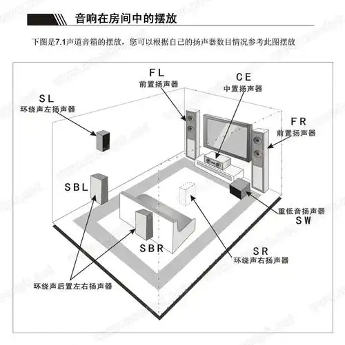 2.1声道是什么