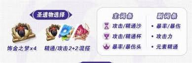 原神伊涅芙圣遗物怎么搭配