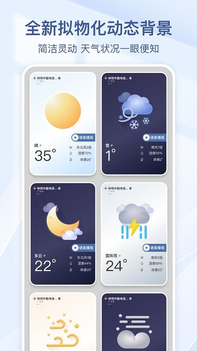 夏雨天气预报1