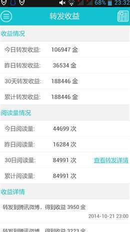 疯传1