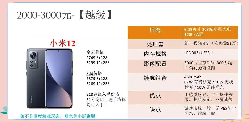 小米12x防水性能如何