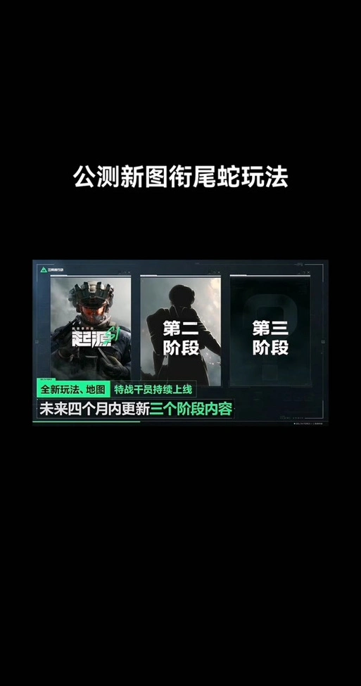 三角洲行动衔尾蛇行动四个密码位置在哪