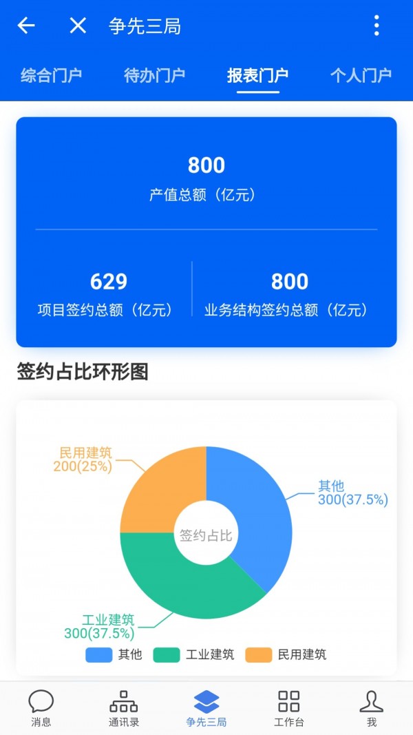 三局通3