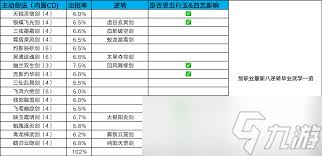 这就是江湖个人架山崩怎么玩