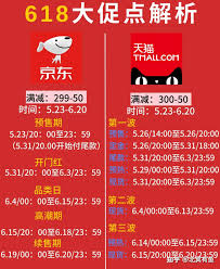 京东双618有啥优惠活动
