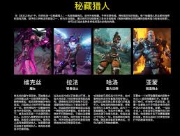 无主之地4余兴节目武器效果如何展示分享