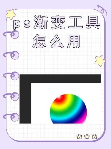 ps怎么加渐变