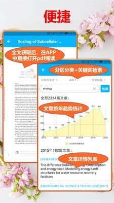 文多美SCI论文汇3