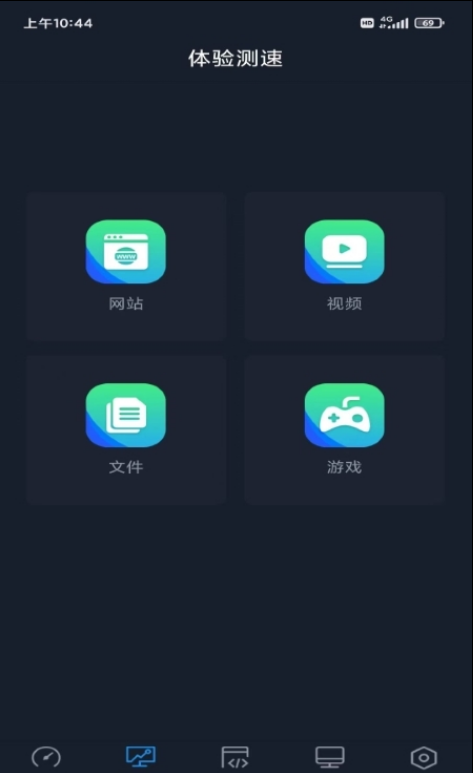 中国信通院全球网测1