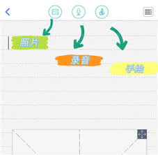 随手写app付费和免费有什么区别