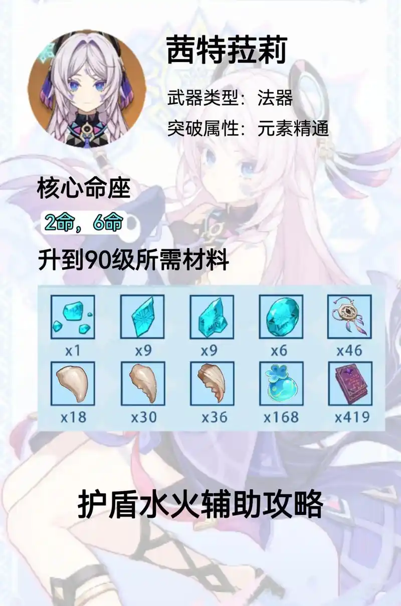 原神茜特菈莉武器搭配方法