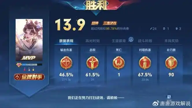 王者大红标指的是什么
