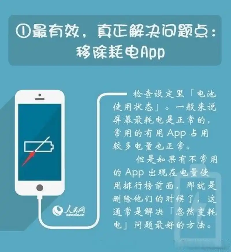 iPhone到哈尔滨掉电快怎么办