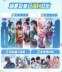 王者十周年版本有什么