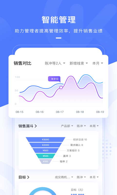 销氪2