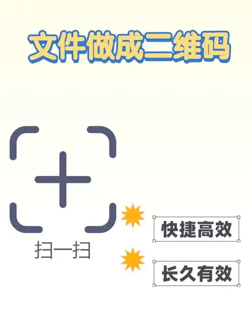 转转如何分享商品二维码