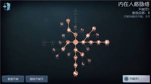 第五人格破轮怎么玩
