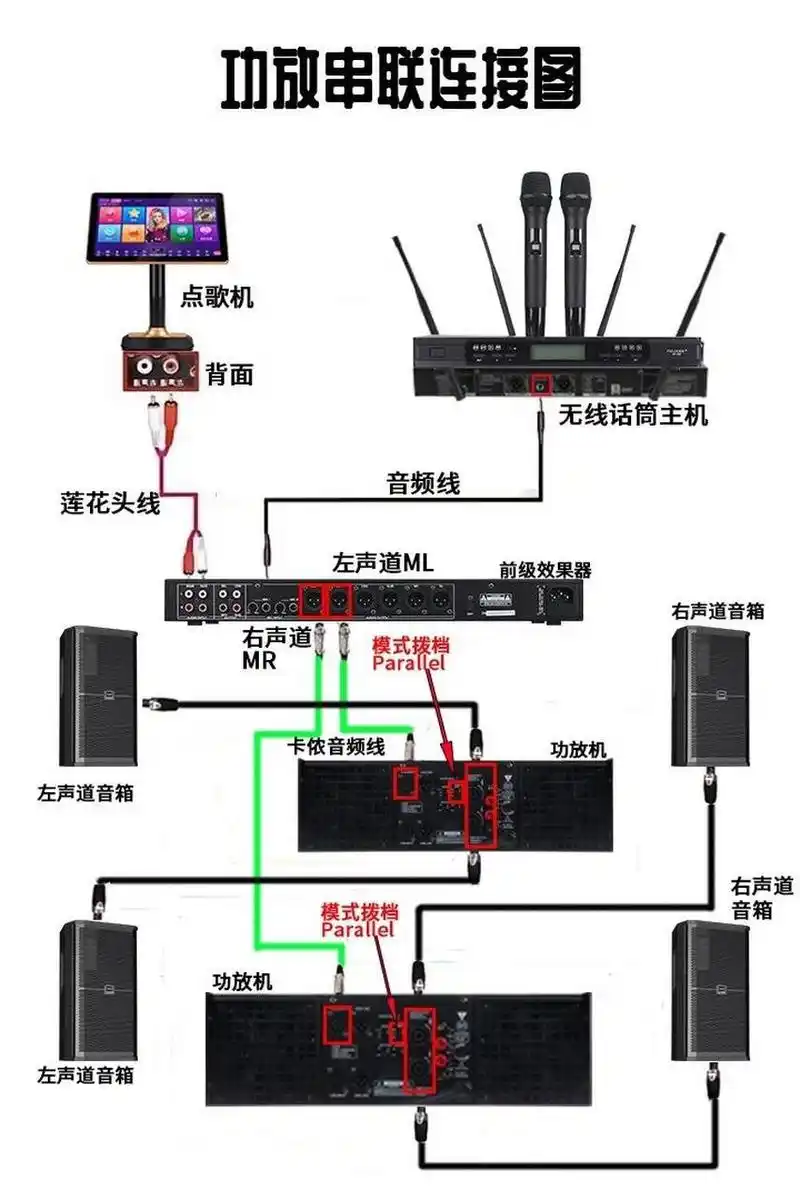 极米h3s连接功放的方法