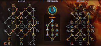 魔兽世界11.2奶萨大秘境天赋怎么加点