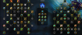 魔兽世界11.2奶萨大秘境天赋怎么加点