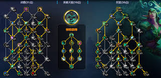 魔兽世界11.2奶萨大秘境天赋怎么加点